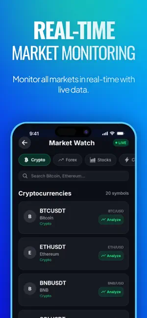 ChartX: Stock, Crypto & Forex screenshot 4
