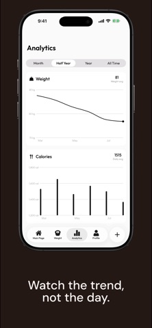 AI Calorie Counter: MyPlate screenshot