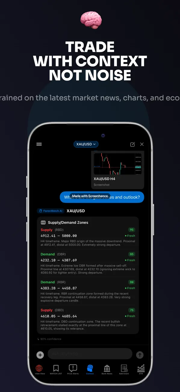 Screenshot #2 pour Forex Watch (No Subscription)