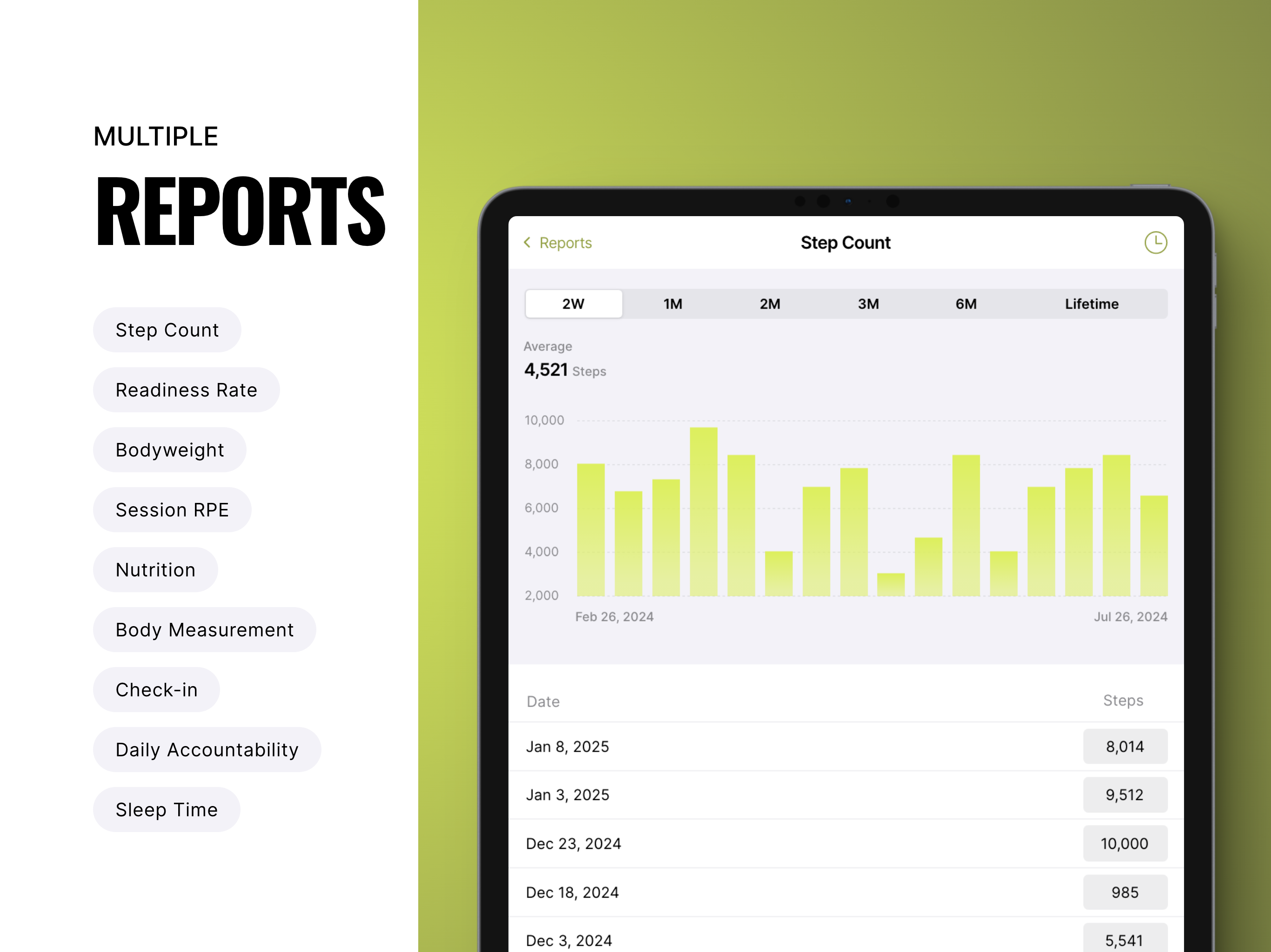 BuildFit Coaching App screenshot 11