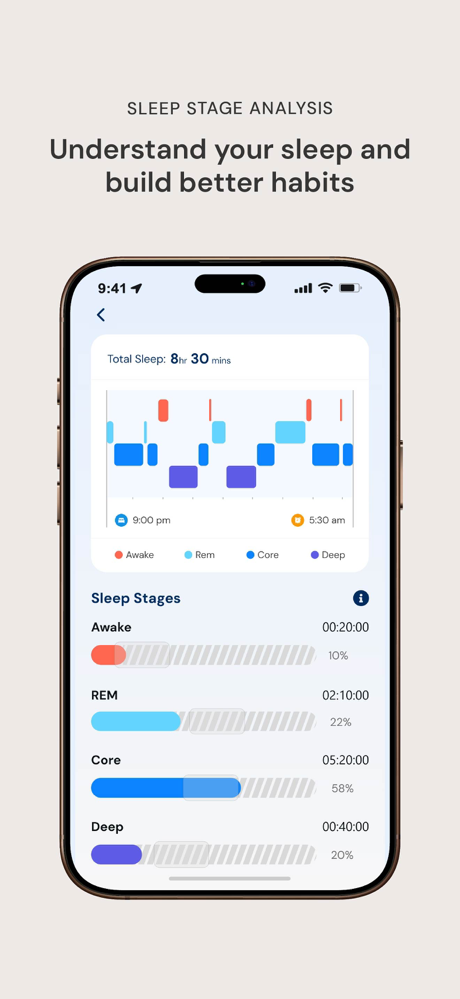 RightLife: Health Tracker screenshot 6