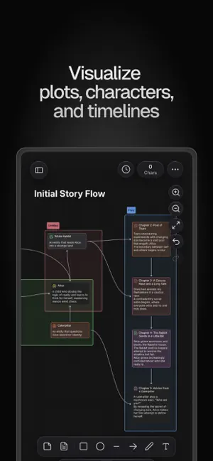 pensiv: Writing app for novels screenshot 2