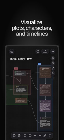 pensiv: Writing app for novels screenshot