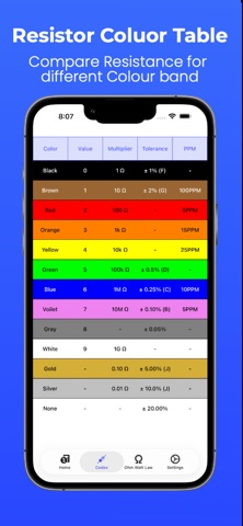Resistance Calculator: In Ohms iPhone screenshot