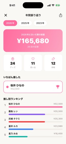 推し手帳 - 推し活の記録・課金管理 iPhone screenshot