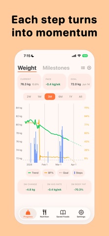 Momo - Calorie & Macro Tracker Screenshot 6 of 9