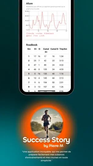 Capture d'écran de Pacevisor: Compagnon De Course sur iPhone 4