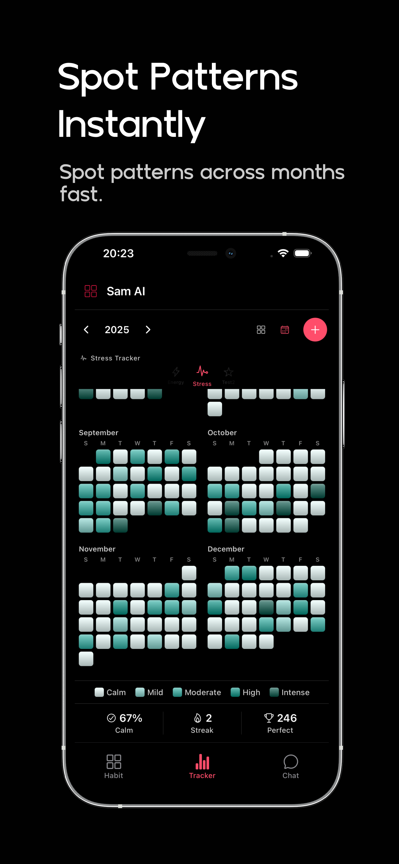 Habit Tracker by Sam AI screenshot 4
