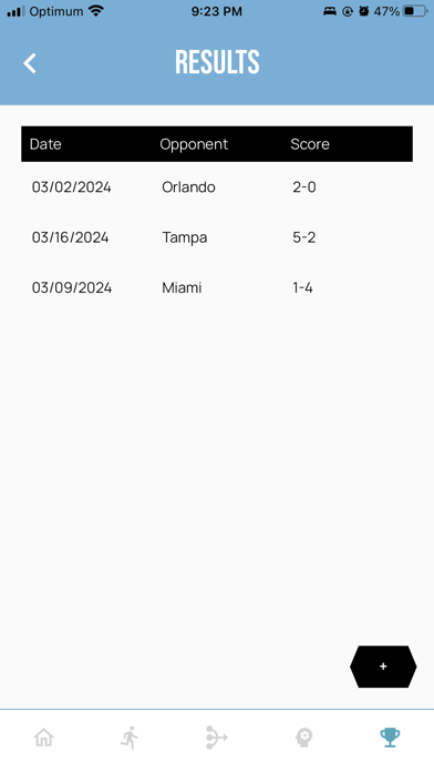 Elite Soccer Coach iPhone screenshot 10 - Sports app