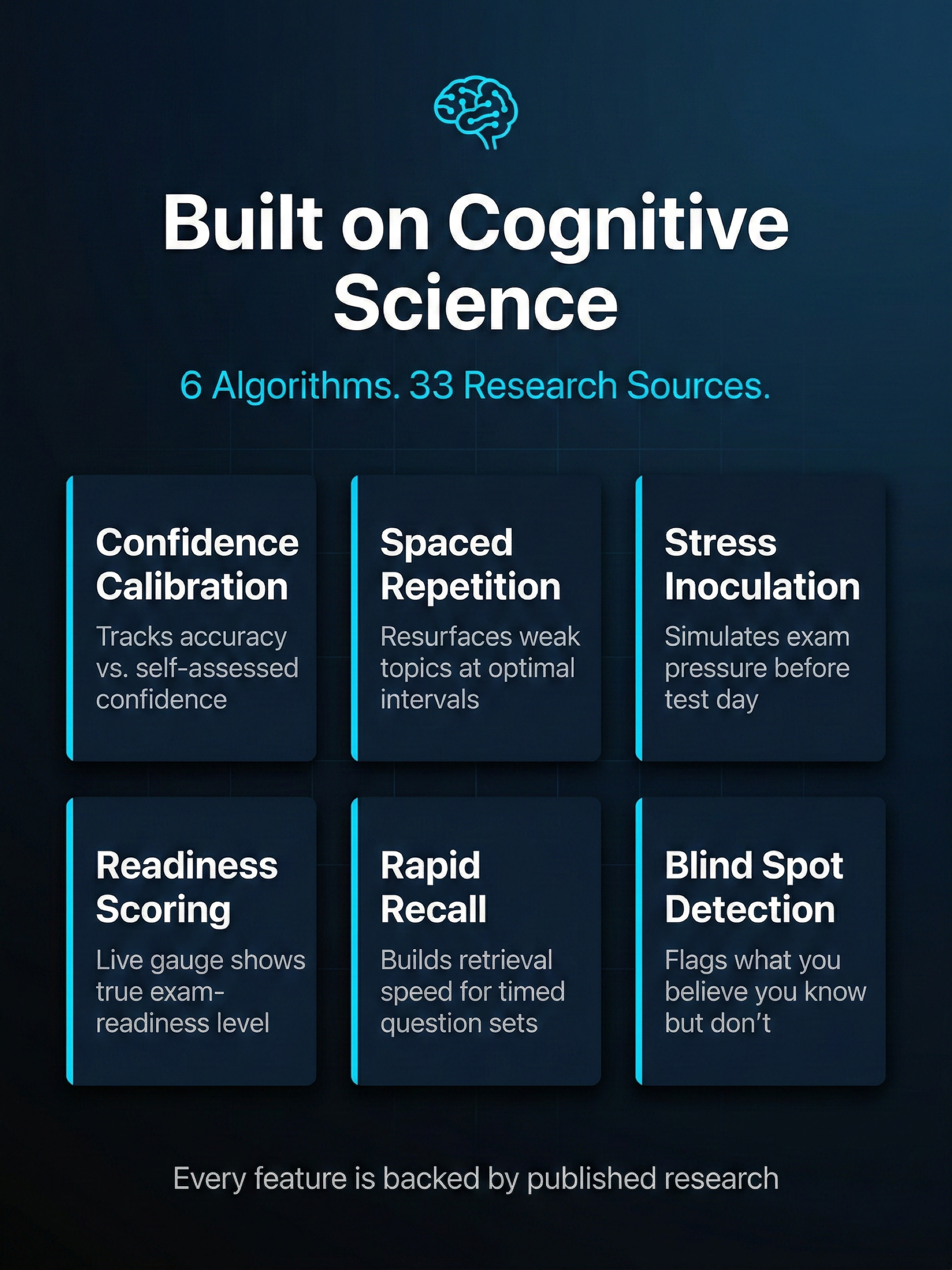 AWS AI Practitioner Exam Prep screenshot 19