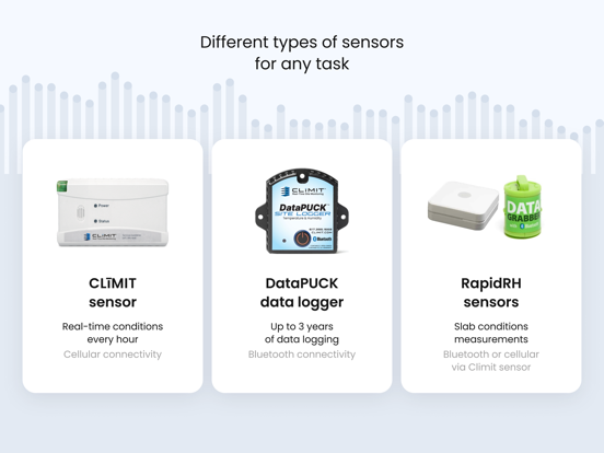 CLIMIT iPad screenshot 7 - Productivity app