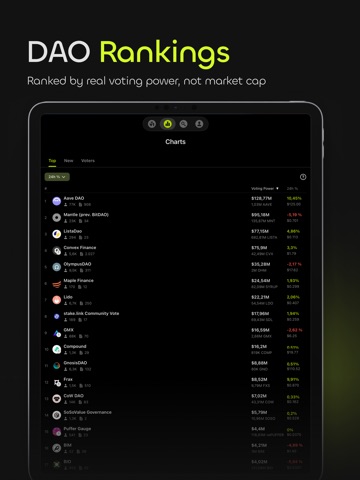 Goverland Screenshot 4