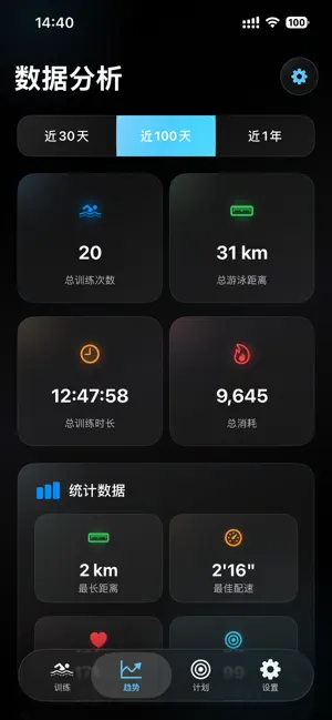 泳者胜 screenshot 4