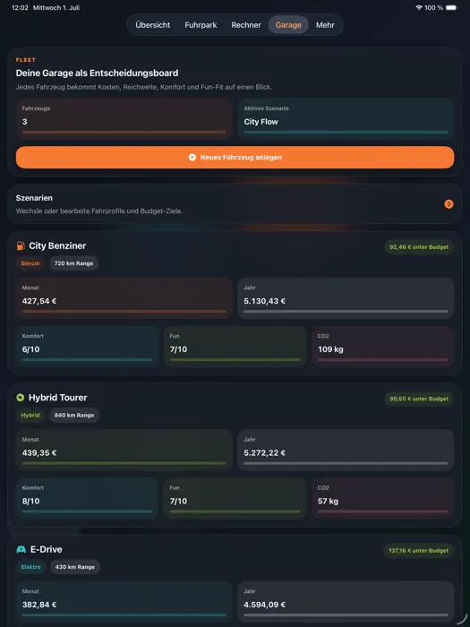 CarCalc Pro: Autokosten — iPad Screenshot 3