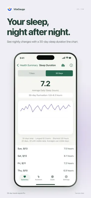 VitaGauge: Health Tracker screenshot 4