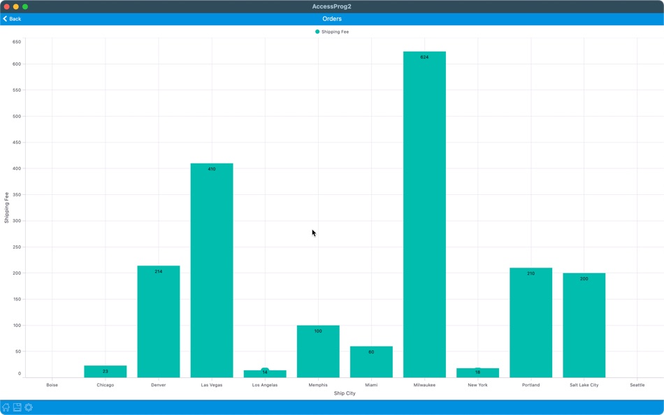 #8. AccessProg3 - Access Client (macOS) Tekijänä: Balasubramanian Ramanathan
