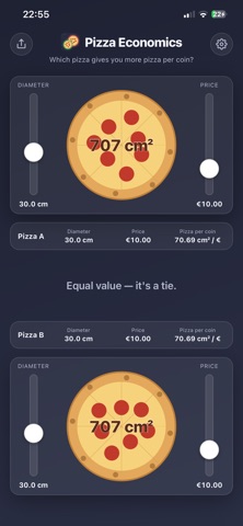 Pizza Economics Screenshot 4 of 5