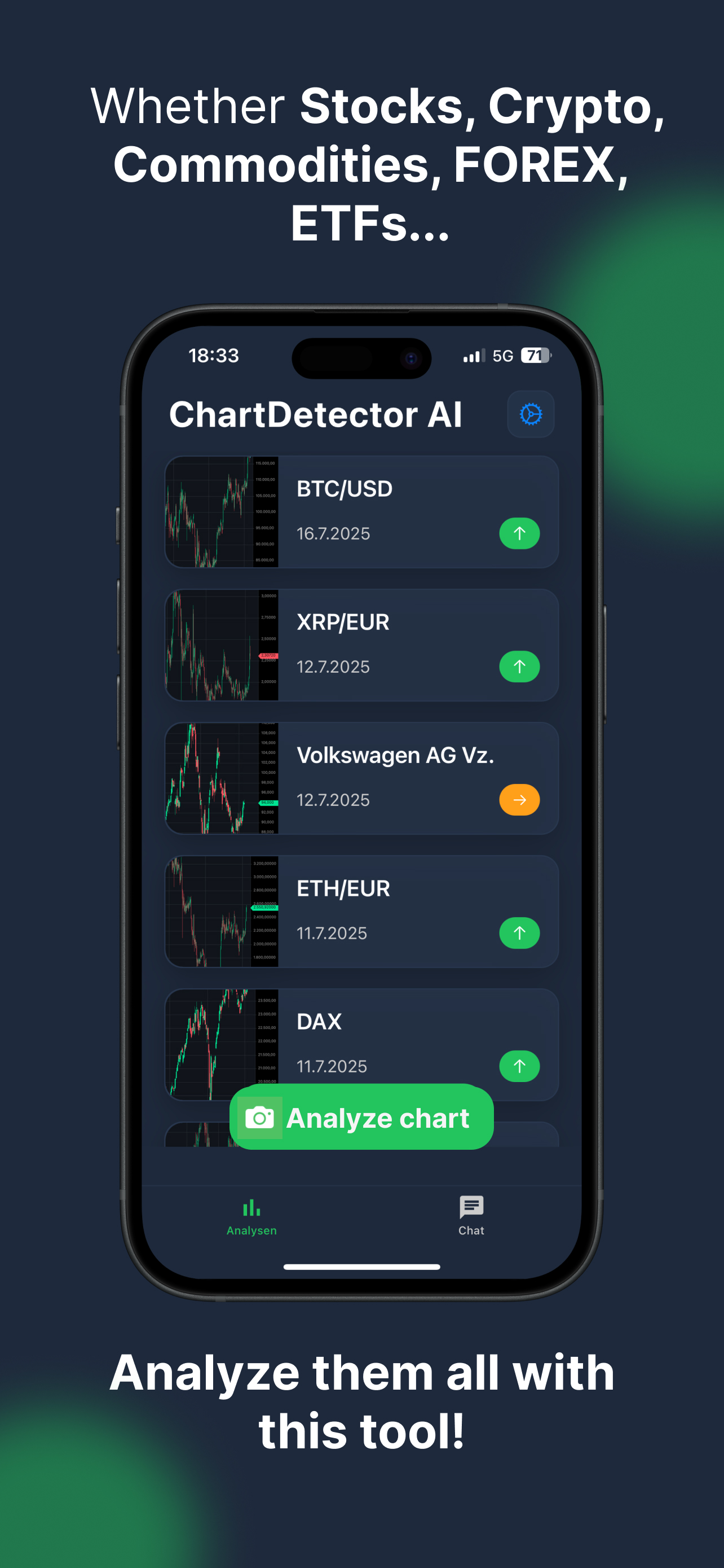 ChartDetector AI