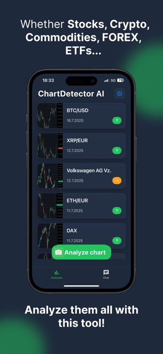 ChartDetector AI Screenshot 6 of 6