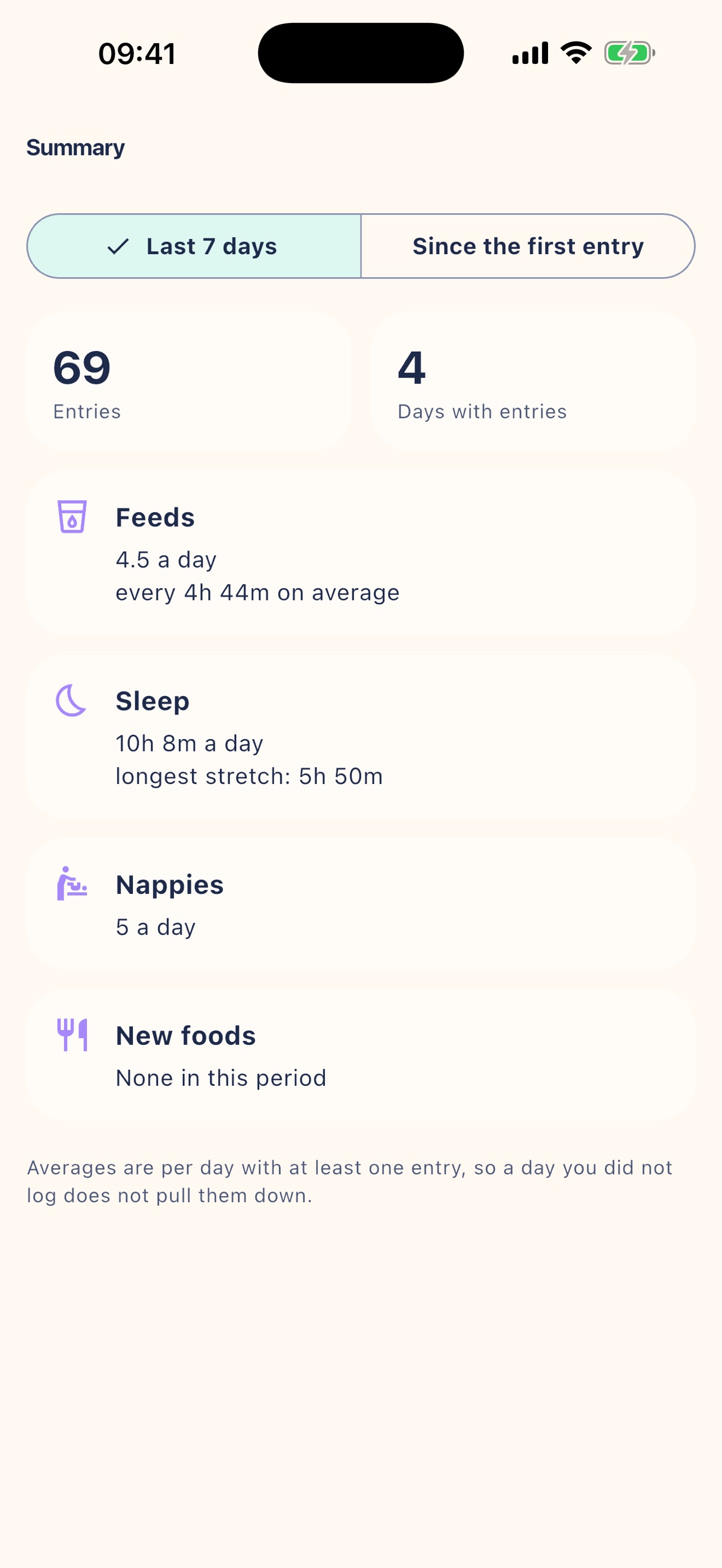 Screenshot 5 of Hamilio: Baby Tracker