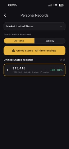 Chart Riders screenshot 7
