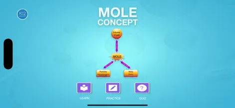 Mole Concept in Chemistry - Education App | MWM