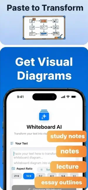 Note to Whiteboard Diagram screenshot 2