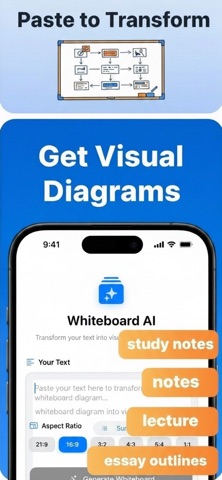 Note to Whiteboard Diagram screenshot