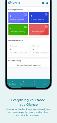 Mr Fix Service Man screenshot