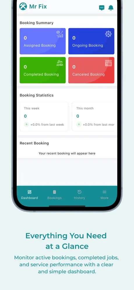 Mr Fix Service Man screenshot 3