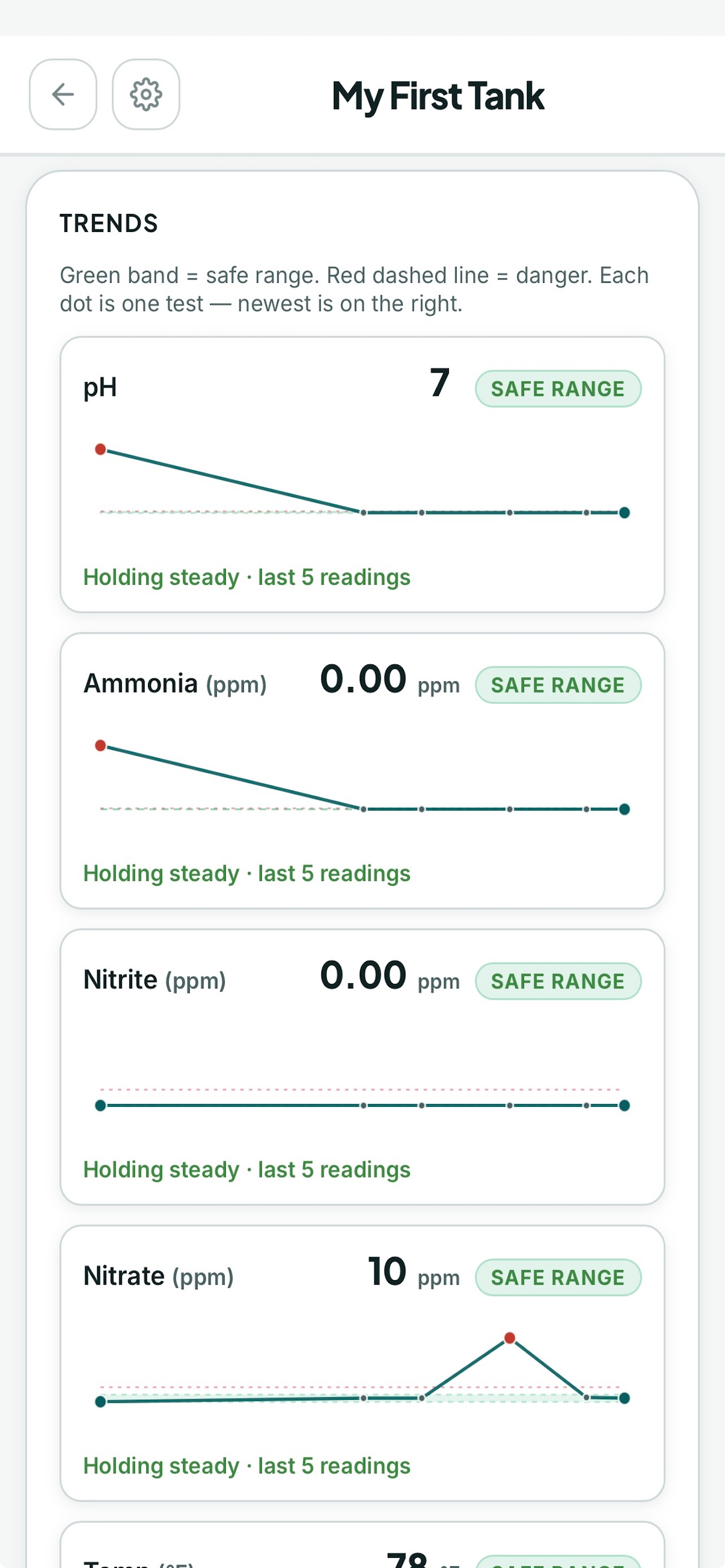 Tank Care Buddy screenshot 3