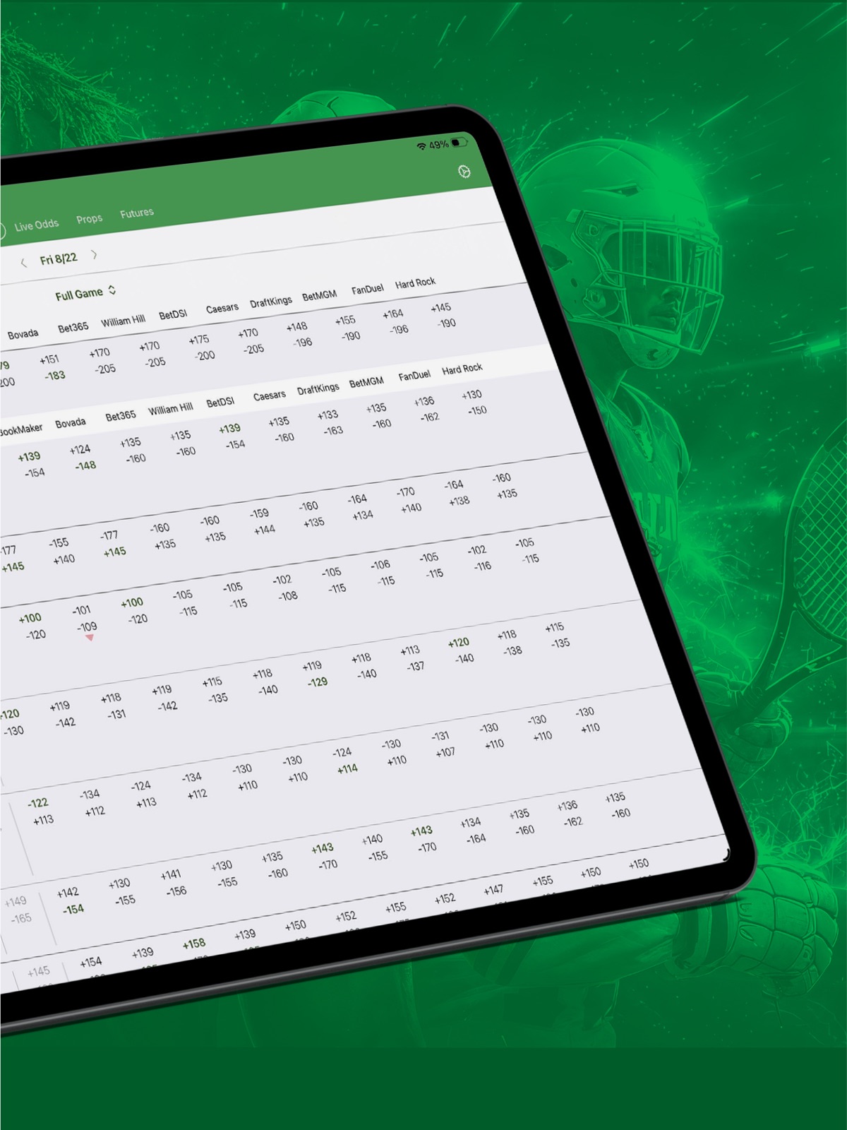 Live Scores and Odds ipad screenshot 3