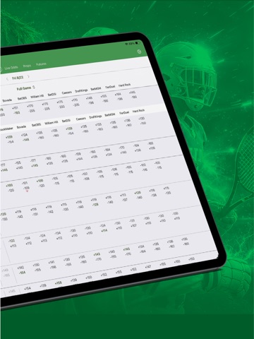 Live Scores and Odds iPad screenshot