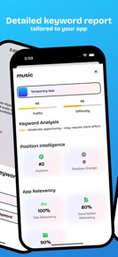 Radar App Keyword Optimization screenshot
