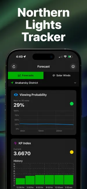 Aurora Forecast Apps: Glendale iPhone screenshot 2
