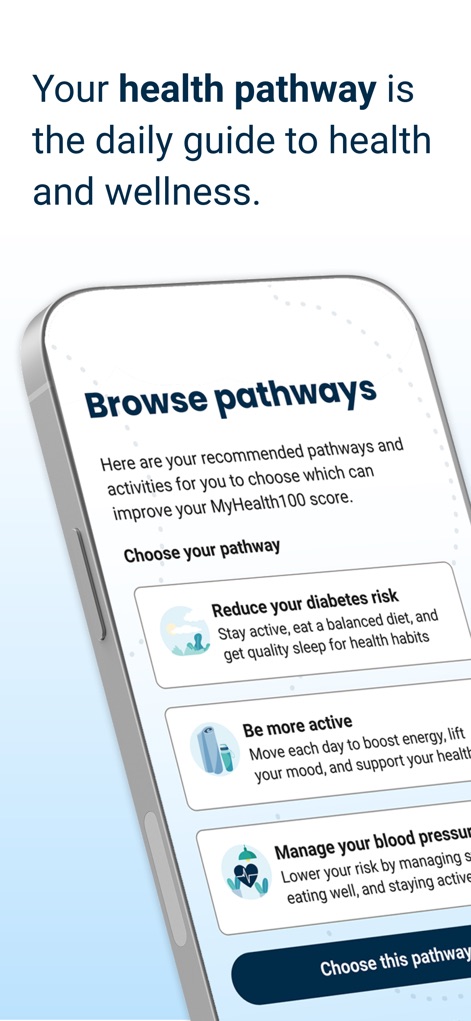 MyActiveHealth Wellness - Health & Fitness App | MWM