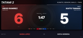 Taikai Kumite Scoreboard screenshot