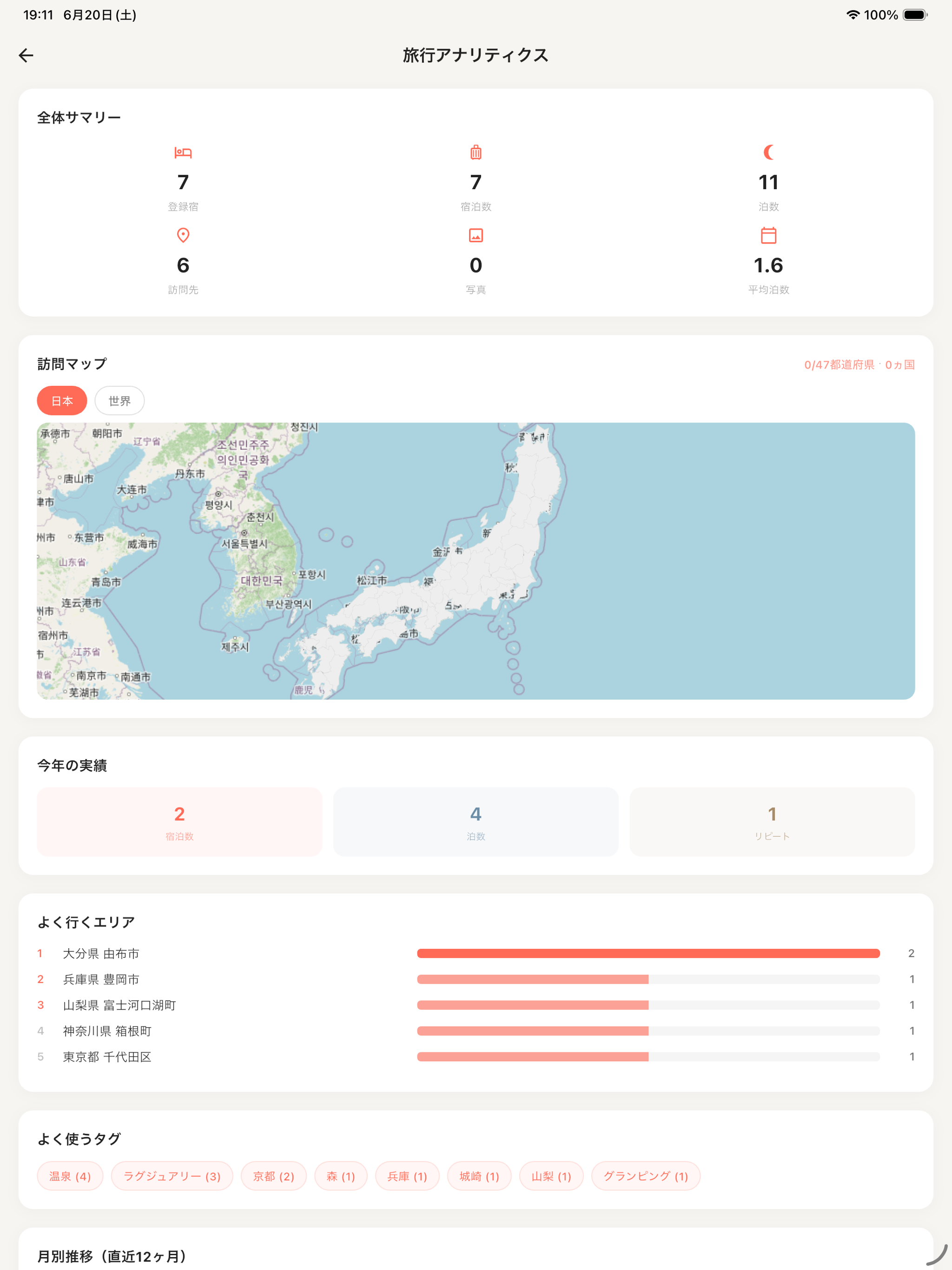 Oyado screenshot 18