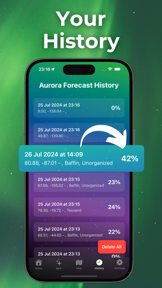 Northern Lights Tracker screenshot