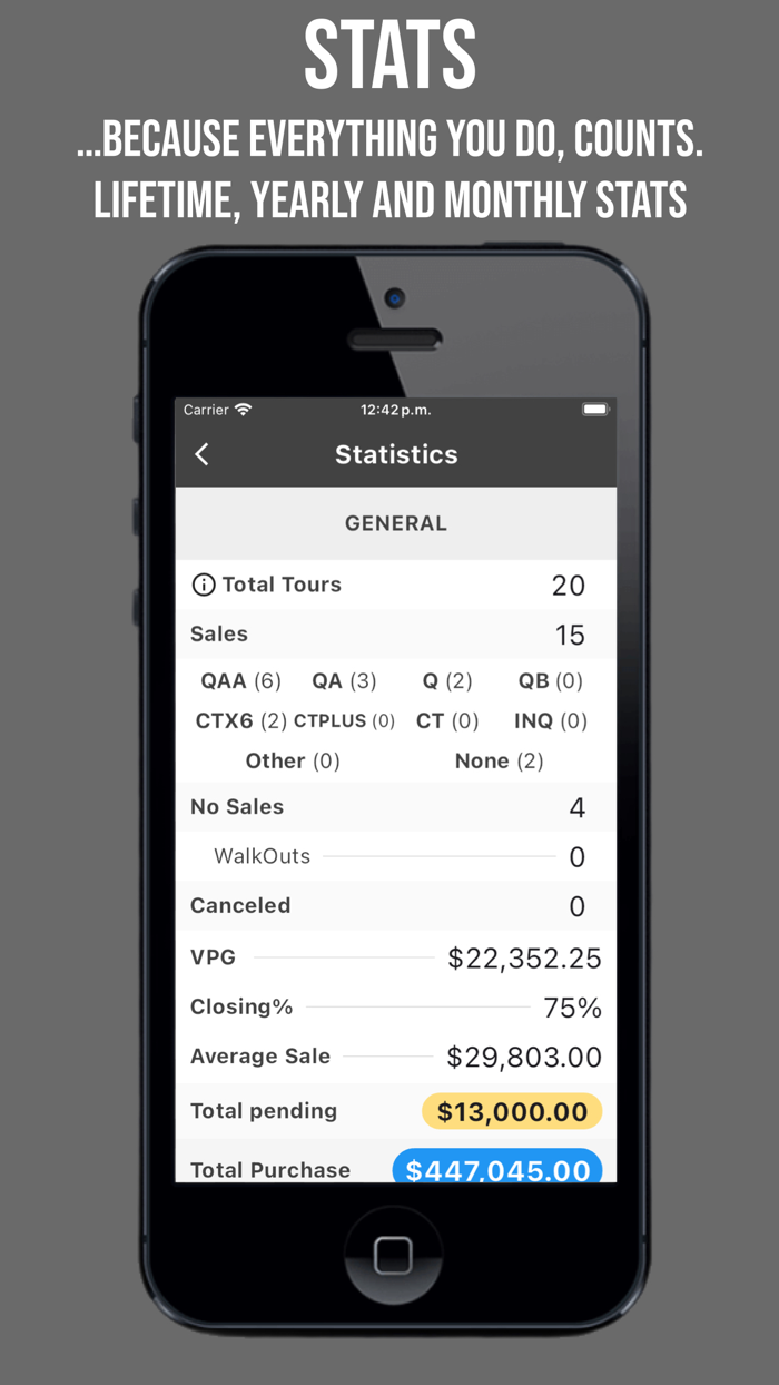 Timeshark Pro Timeshare Calc