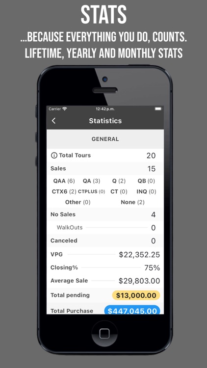 Timeshark Pro: Timeshare Calc screenshot-7