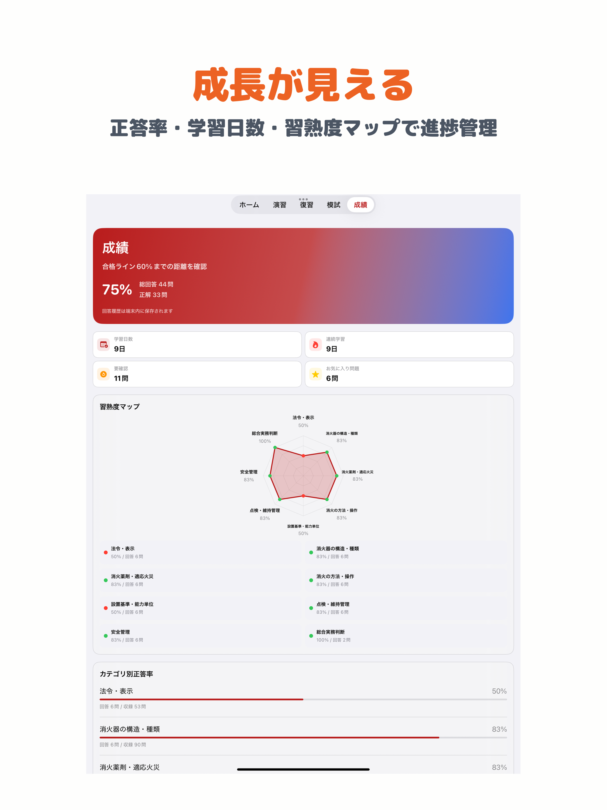 消防設備士 | 2026年対策問題 screenshot 10