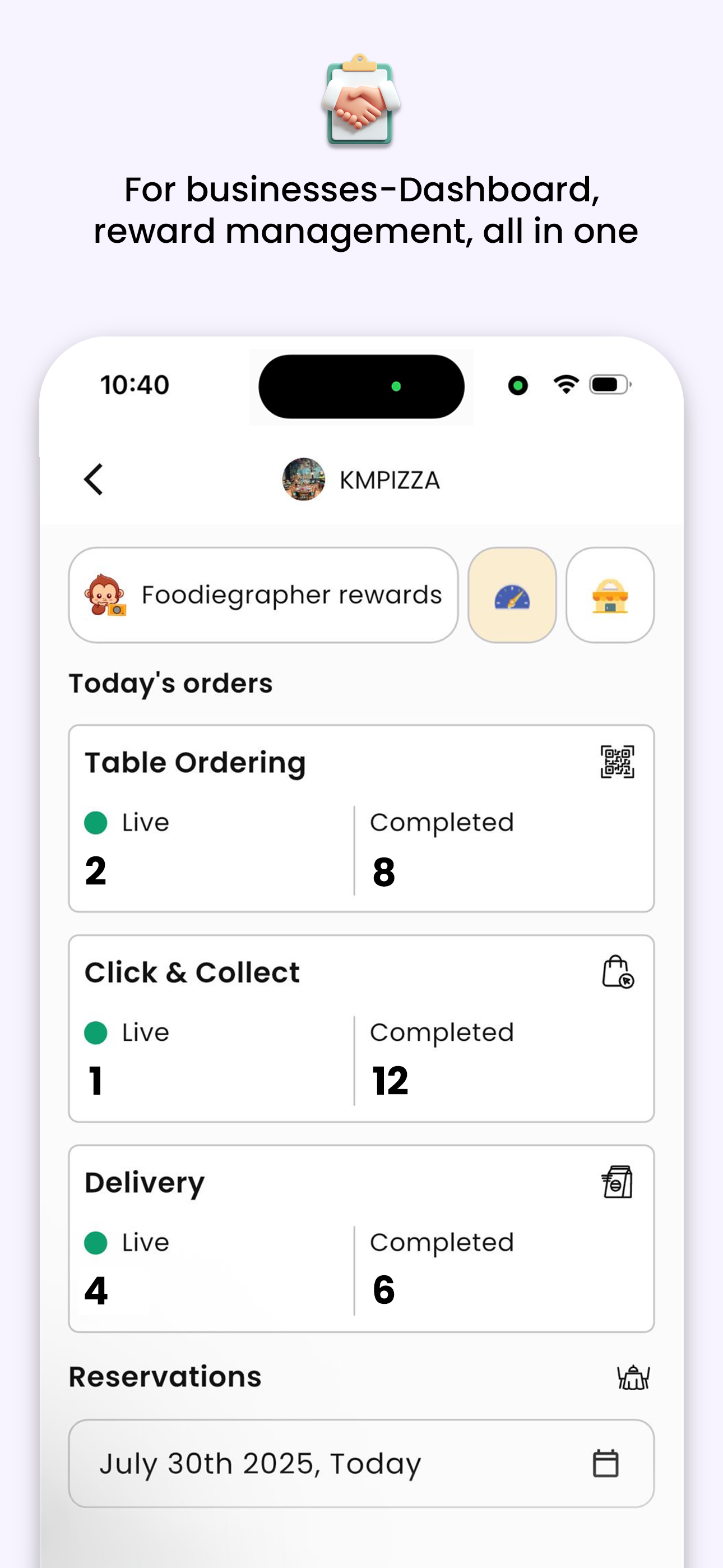 Happy Chimps