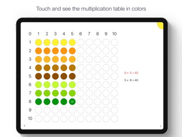 Visual Multiplication Table iPad screenshot