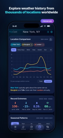 FeyCast Screenshot 4 of 8