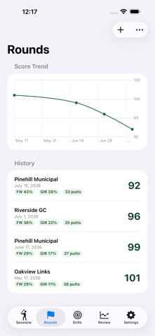 Golf Practice Journal & Log Screenshot 3 of 7