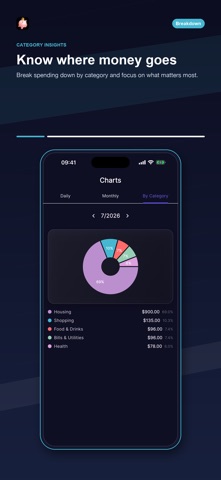 MoneyNote Budget Tracker Screenshot 4 of 9