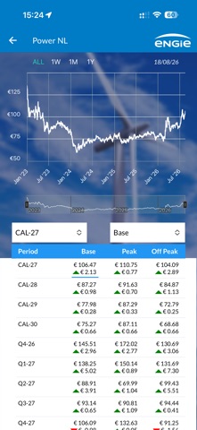 ENGIE Market Prices app screenshot 2
