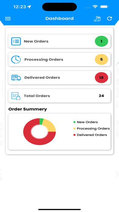 DeliveryForX DeliveryBoy Screenshot