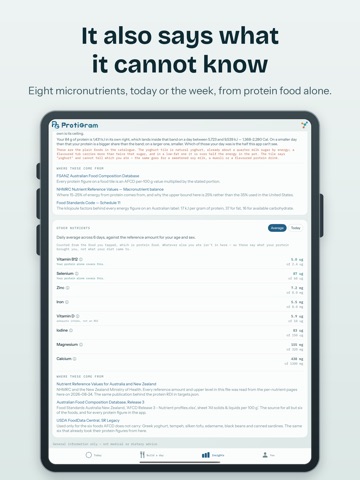 ProtiGram: Protein in Food iPad screenshot